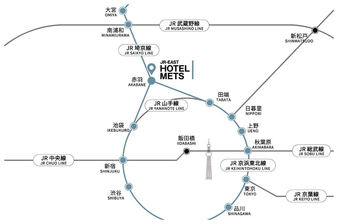 電車でお越しの場合
