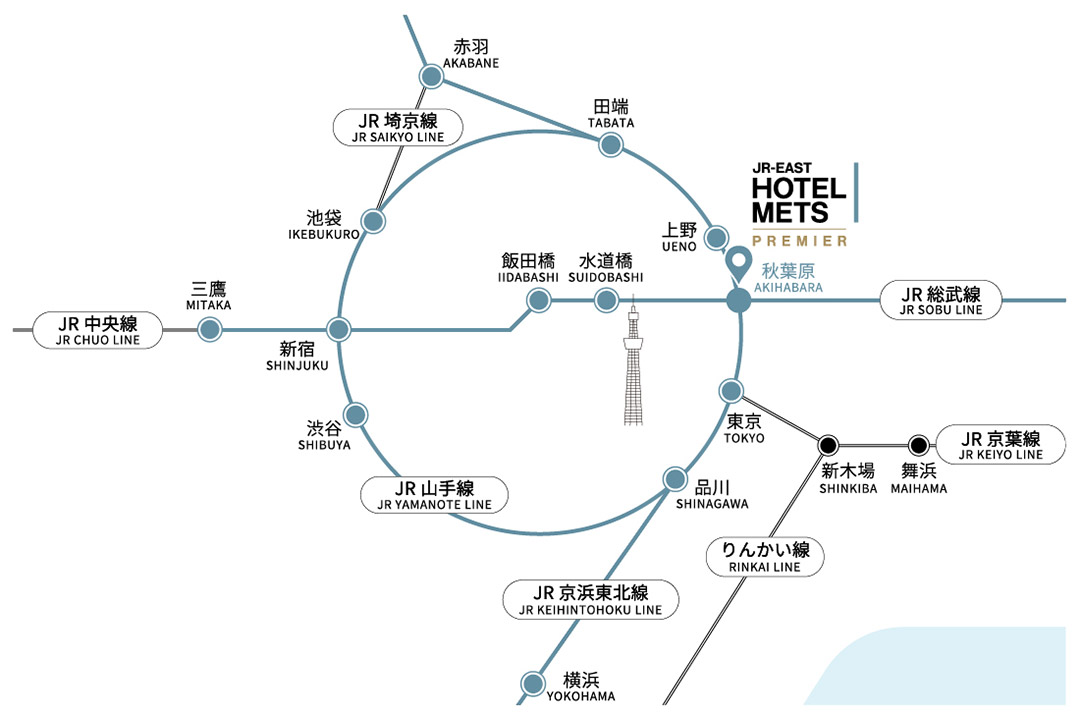 電車でお越しの場合