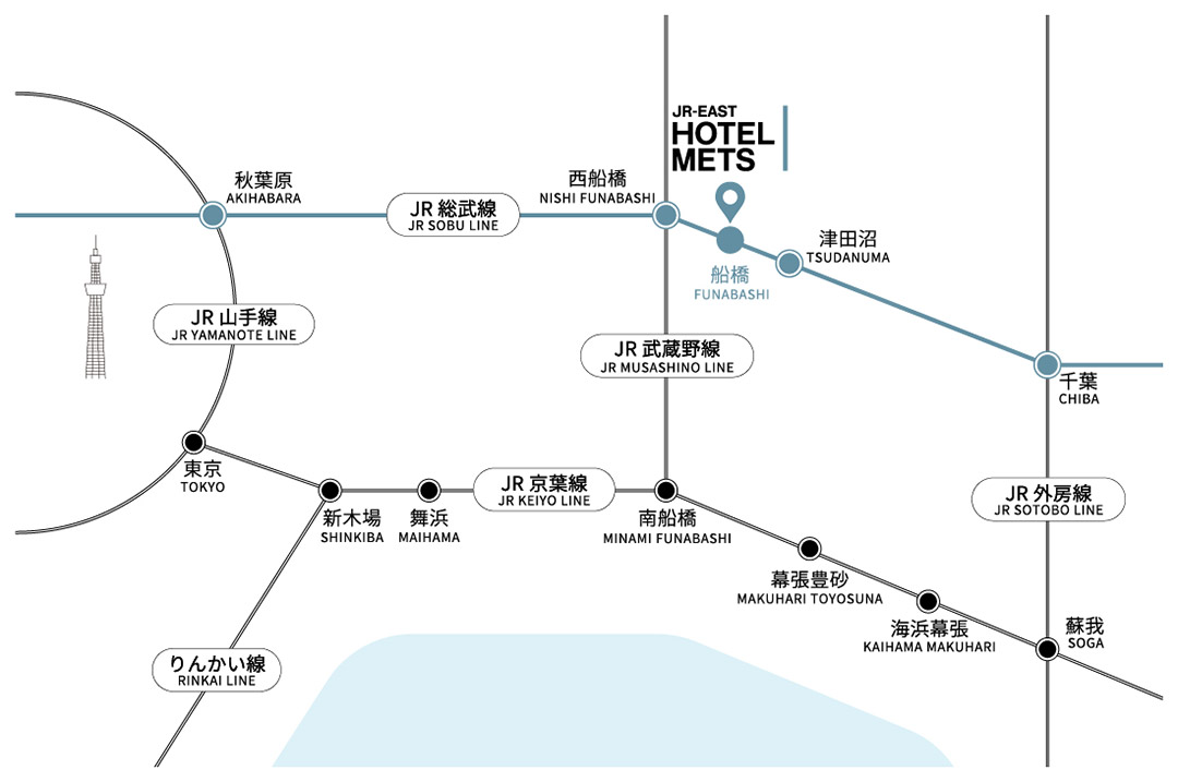 電車でお越しの場合