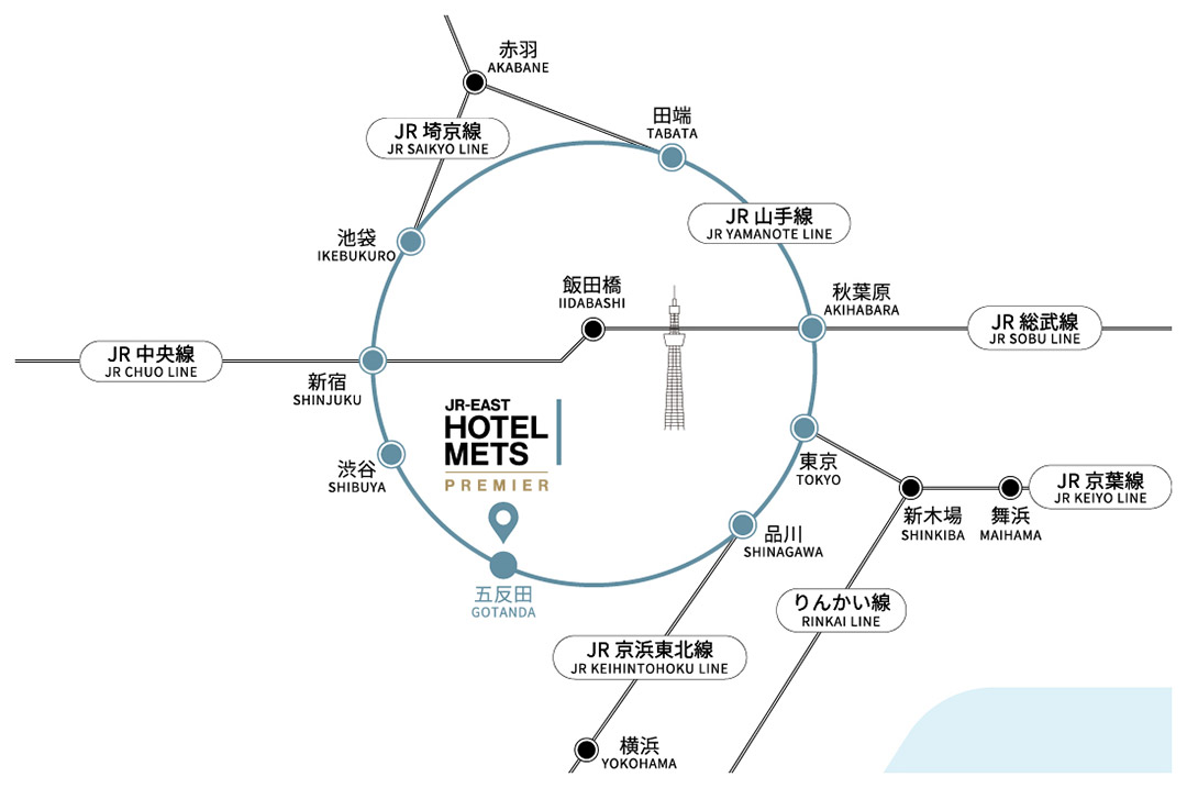 電車でお越しの場合