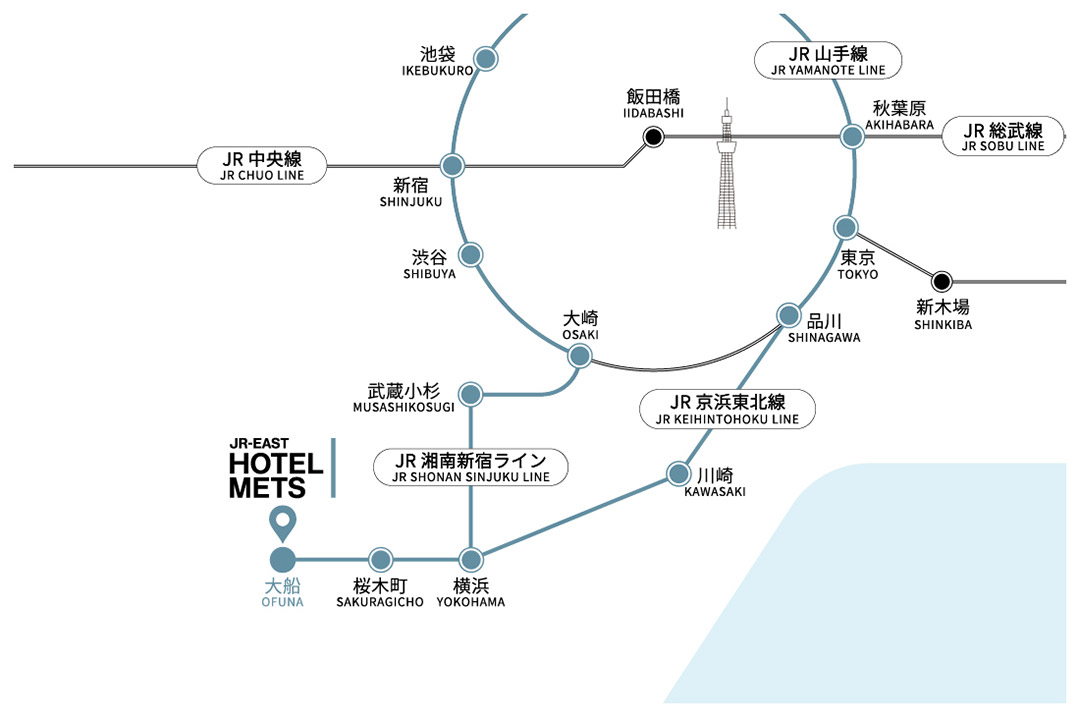 電車でお越しの場合
