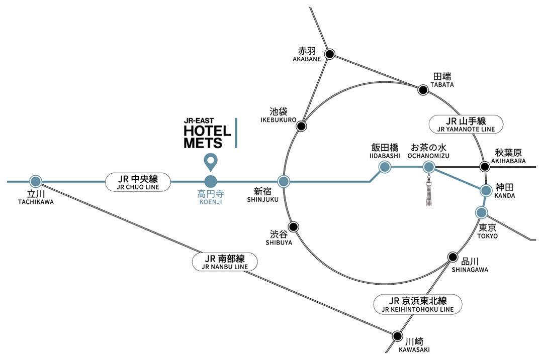 電車でお越しの場合