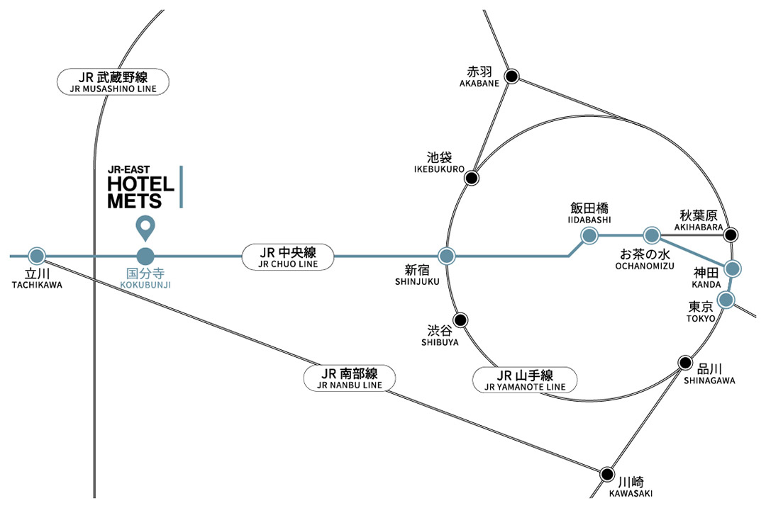 電車でお越しの場合