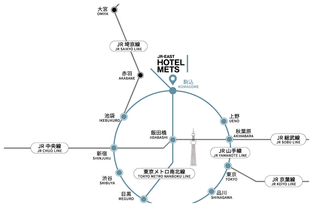 電車でお越しの場合