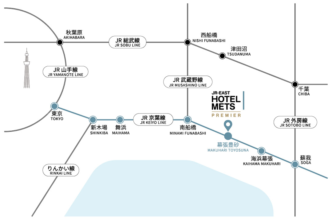電車でお越しの場合