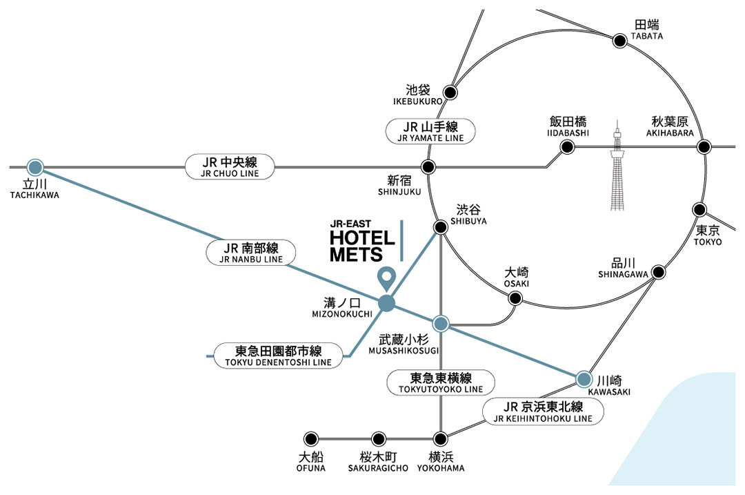 電車でお越しの場合