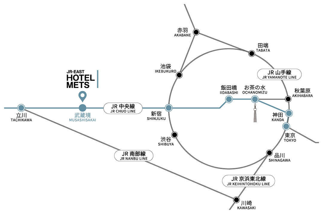 電車でお越しの場合
