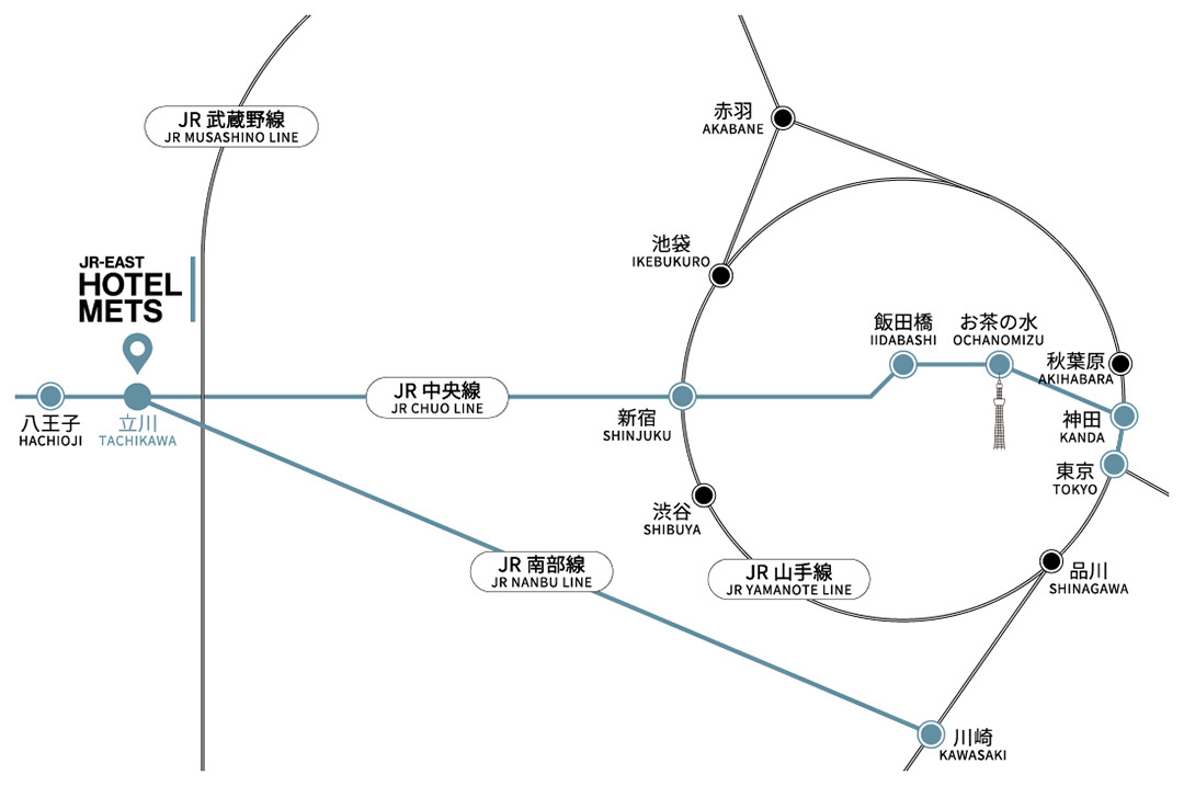 電車でお越しの場合