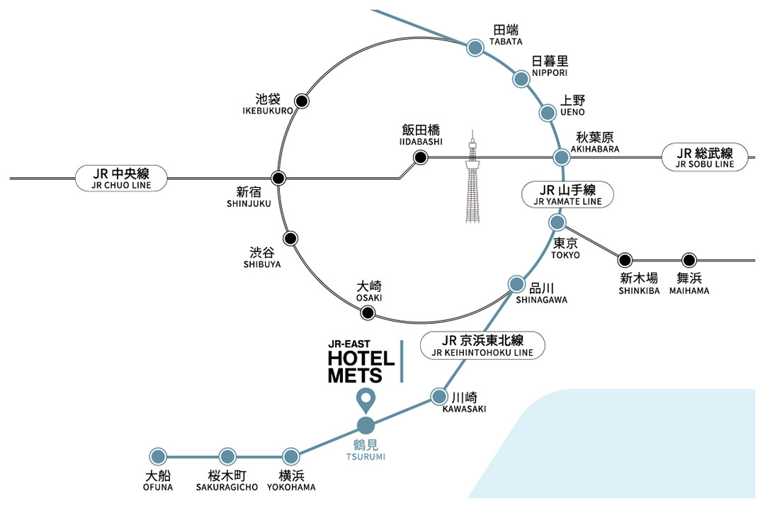 電車でお越しの場合