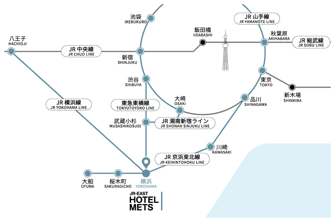 電車でお越しの場合